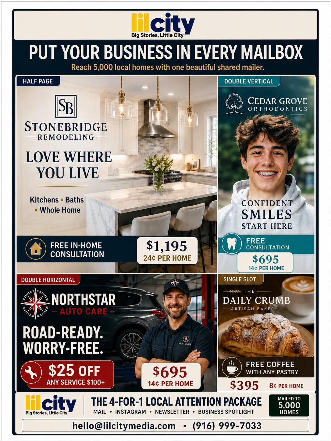 Lil City placement guide showing single, double, half-side and full-side advertisement sizes